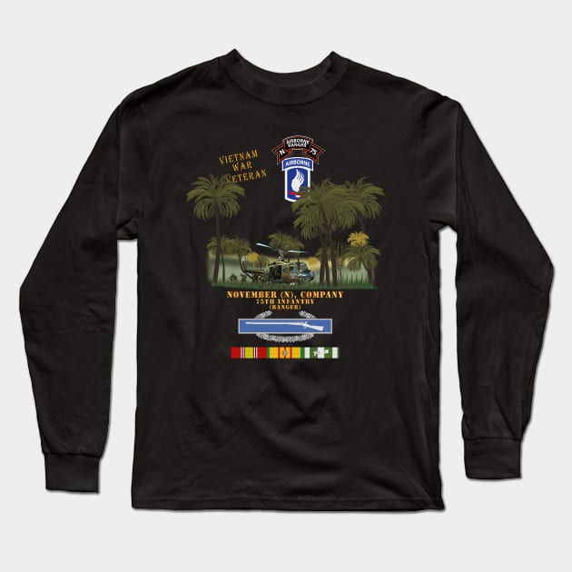 Ranger Infil  - N Co, Ranger, 173rd Airborne Bde, Vietnam Jungle Long Sleeve T-Shirt by twix123844